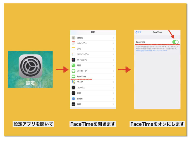  Apple、グループFaceTimeと新しい絵文字を搭載したmacOS 10.14.1をリリース