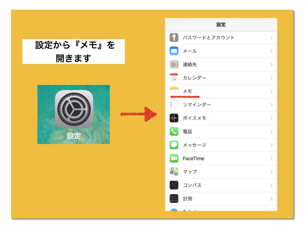 Iphoneメモの使い方 メモのロックと忘れた場合の対処法 Ready Set Go